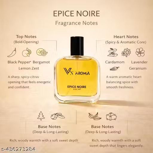 VN Aroma Perfume Combo Pack Of 2